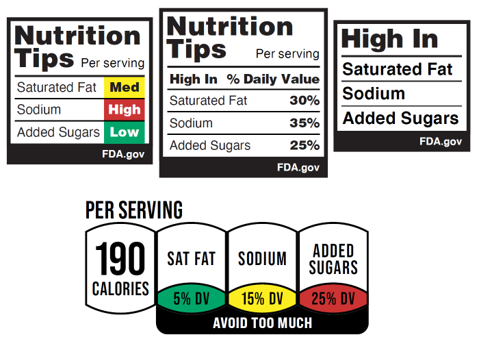 Make Your Voice Heard About The Future Of Food Labeling | Center For ...